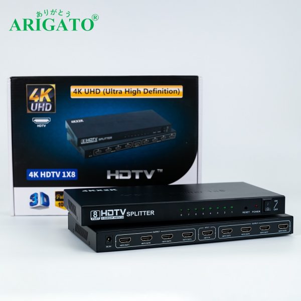 HDMI 1-8 4K