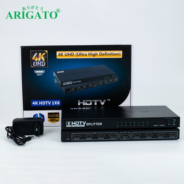HDMI 1-8 4K